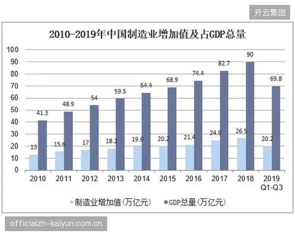 告别单中心依赖，体育制造业的内陆布局正成为企业应对全球供应链风险的战略对冲